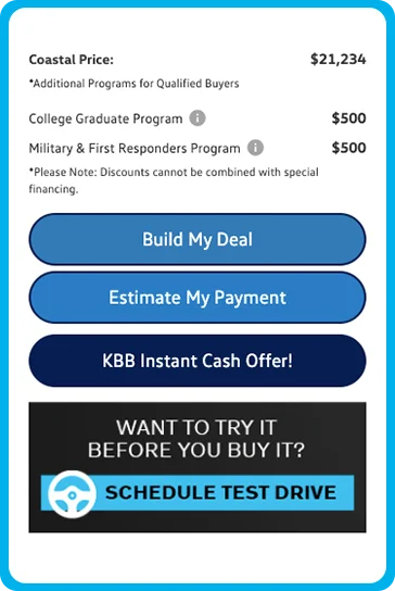 Online shopping tool