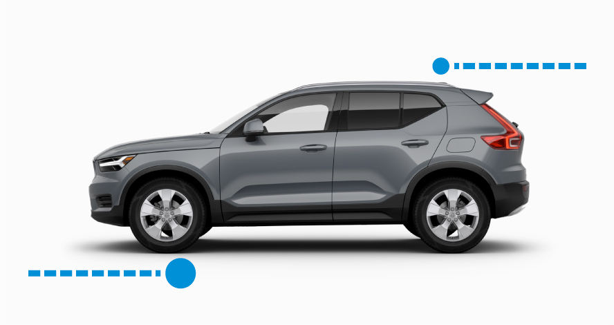 Volvo Cars Orange County Lease Return